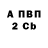 Кодеин напиток Lean (лин) Andy Vester